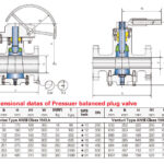 Plug Valves – Types, Construction, and Applications