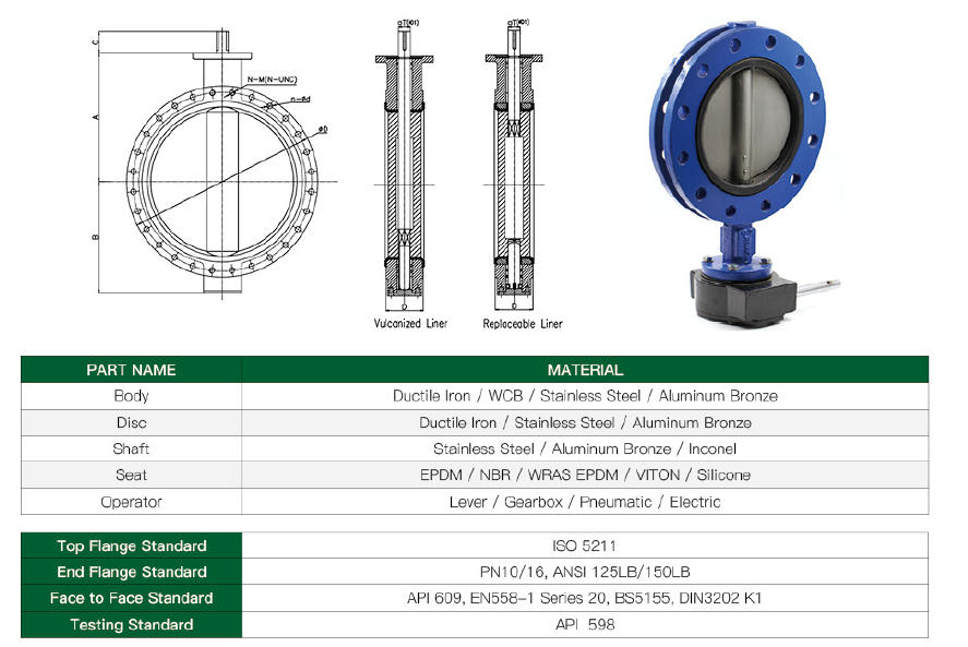 flange butterfly valve