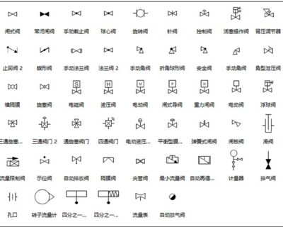 Valve Symbols: A Complete Guide to Reading P&ID, Hydraulic, and Pneumatic Diagrams