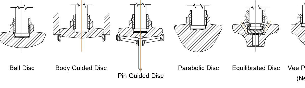 Types of Disc Designs in Globe Valves